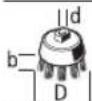 BOSCH GWX 19-125 S Professional - Дозволени алати за брусење - 1