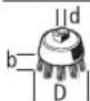 BOSCH GWX 19-125 S Professional - Primeren brusilni pribor - 1