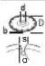 BOSCH GWS 9-125 S Professional - | Nederlands - 8