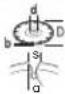 BOSCH GWS 9-125 S Professional - | Dansk - 8
