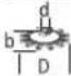 BOSCH GWS 9-125 S Professional - | Dansk - 5