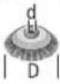 BOSCH GWS 9-125 S Professional - | Nederlands - 6