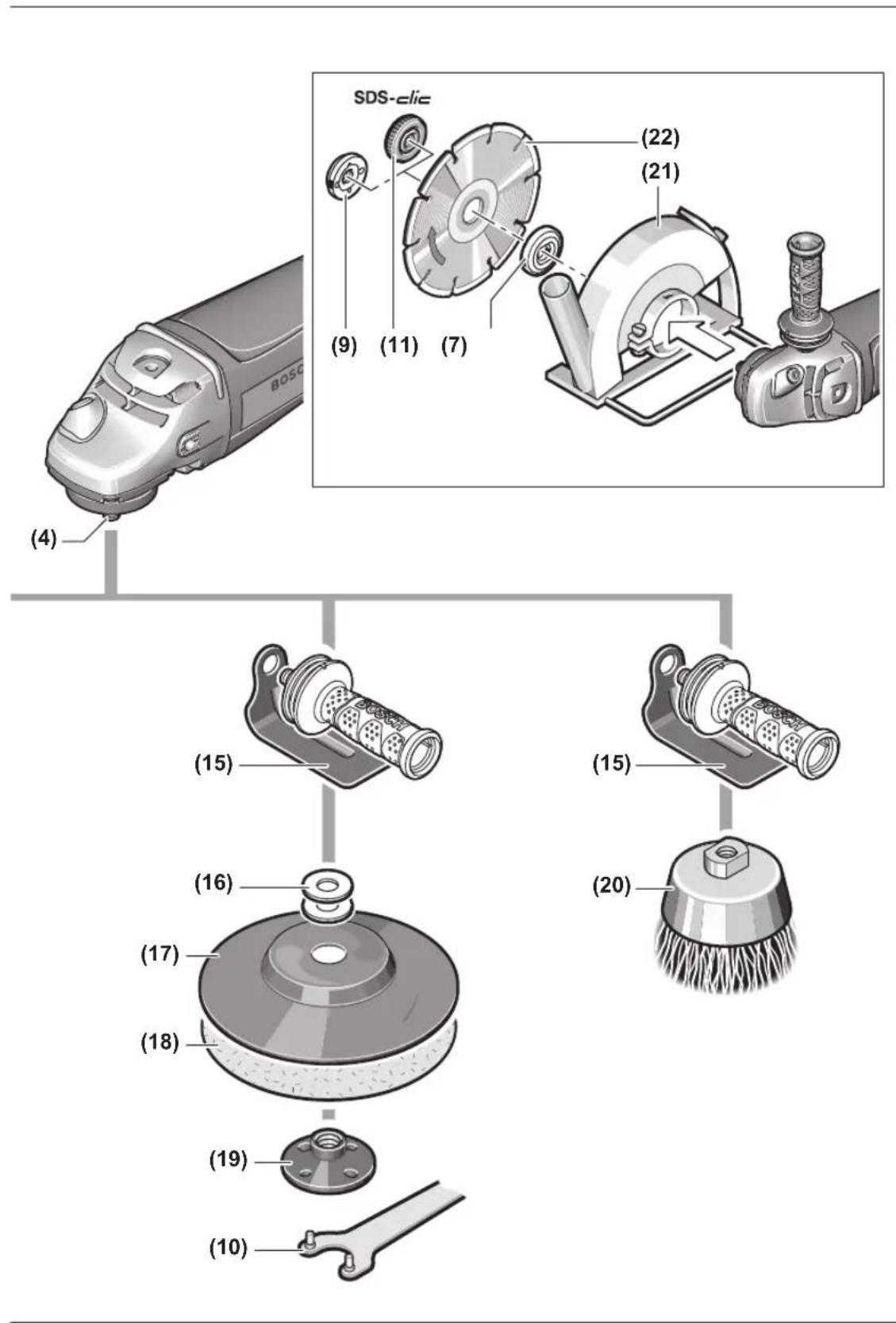 SDS-clic (22) (21) (9) (11) (7) (4) (15) (15) (20) (16) (17) (18) (19) (10)