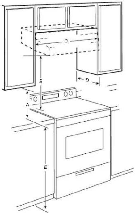 SAMSUNG NK36N7000US - Pièces nécessaires - 2