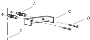 A θ B C D