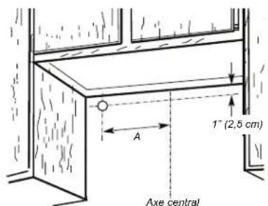 1" (2,5 cm) A Axe central