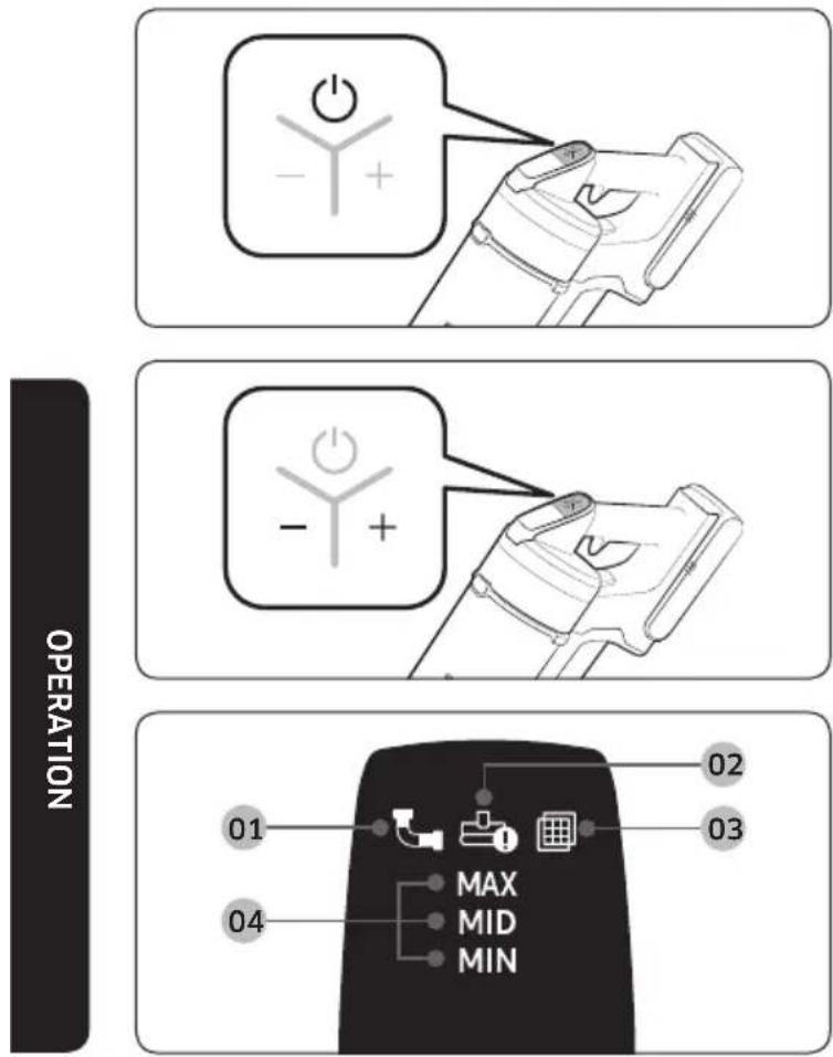 SAMSUNG VS20R9046T3 - Operating the vacuum cleaner - 1