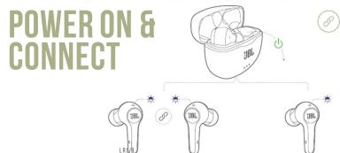 JBL TUNE 215TWS - 4