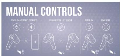 MANUAL CONTROLS POWER ON & CONNECT TO DEVICE R 5s RECONNECTING LEFT & RIGHT L 2 POWER ON L/R 10.6 POWER OFF L/R 10.6