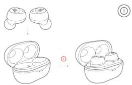 Diagram illustrating the step-by-step transformation of a wireless earbuds into an open and closed case, with labeled steps ① and ②.