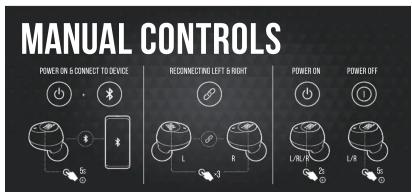 MANUAL CONTROLS POWER ON & CONNECT TO DEVICE RECONNECTING LEFT & RIGHT POWER ON POWER OFF
