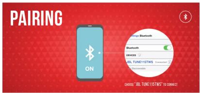 PAIRING ON Bluetooth Bluetooth 60V/2 BBL TUNE15TWG Connected 1 To Be Declarable Choose "BBL TUNE15TWG" to CONNECT