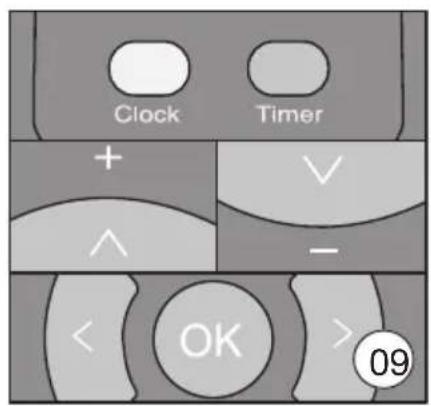 Clock Timer + ✓ ^ - < OK > 09