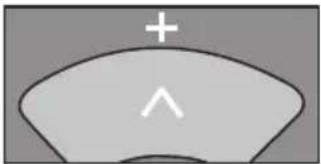 + ^
