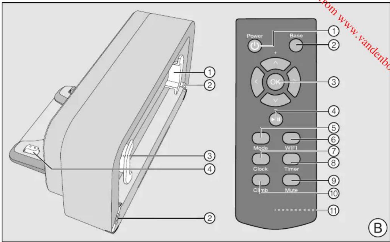 Power Base + OK - II Mode WIFI Clock Timer Climb Mute 1 2 3 4 5 6 7 8 9 10 11 B