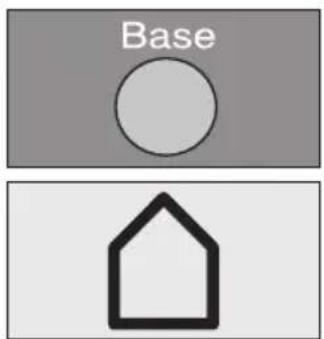 Base