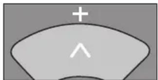 + ^