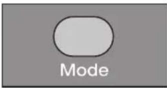 Mode