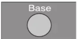 Base