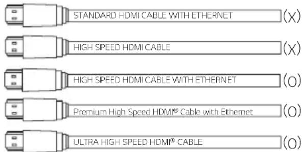 LG GX - HDMI-kabeltjekliste - 1