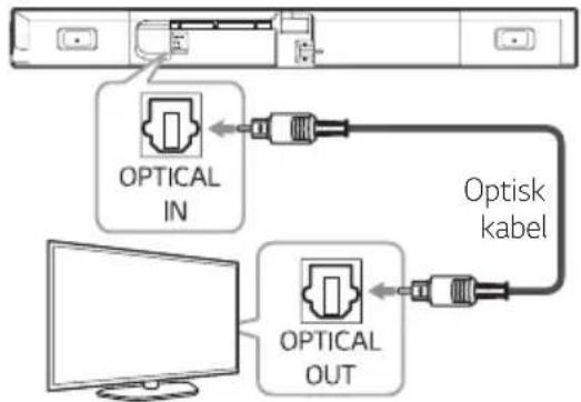 LG GX - Brug af et optisk kabel - 1