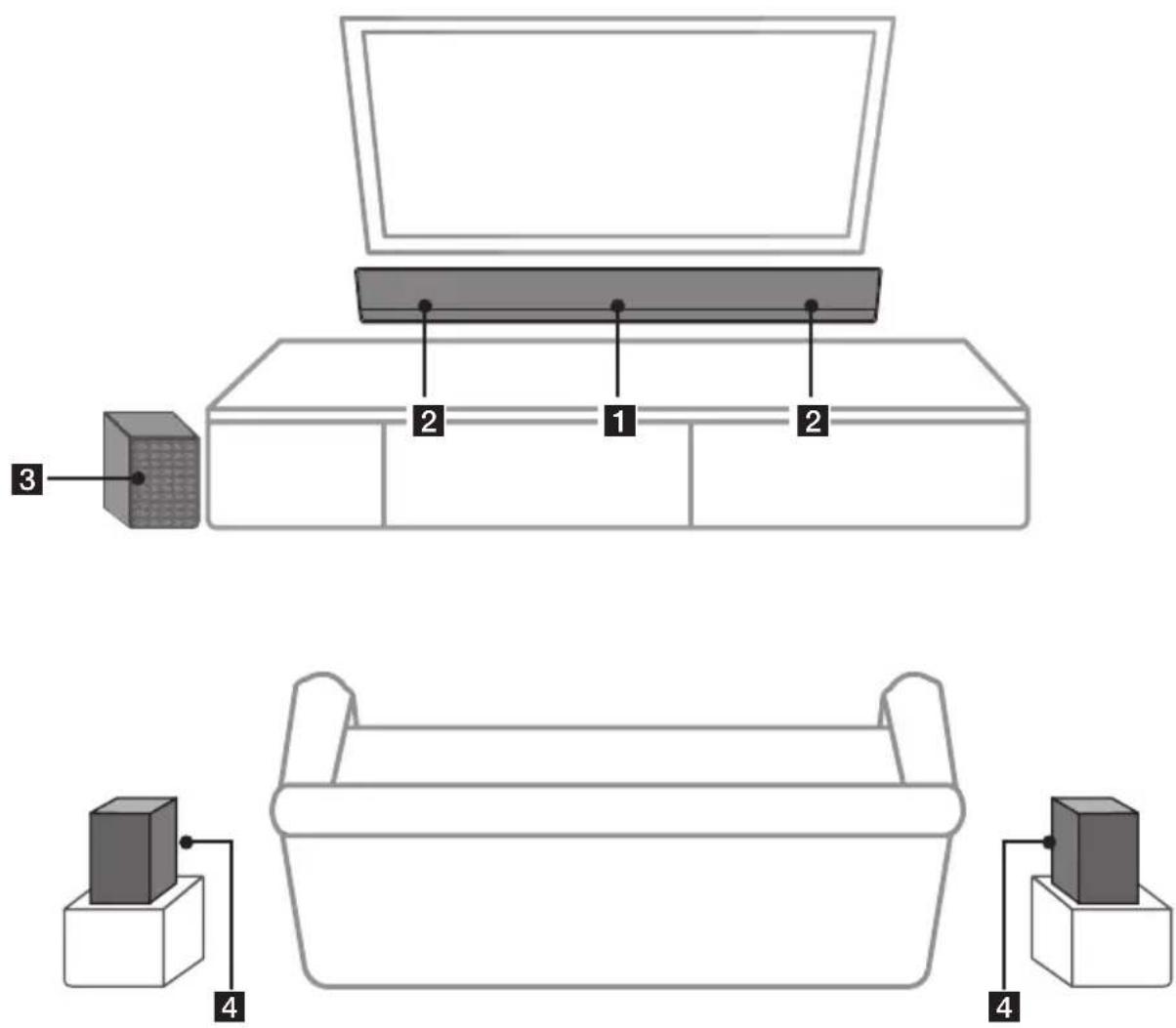 LG GX - Højttaleres position - 1
