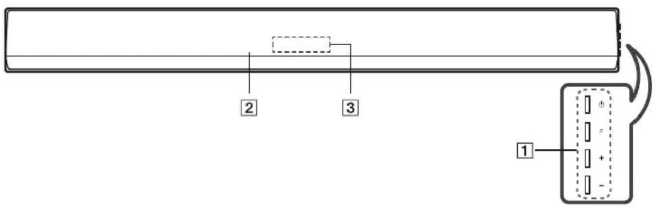 LG GX - Frontpanel - 1