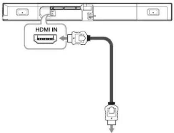 LG GX - HDMI IN-tilslutning - 1
