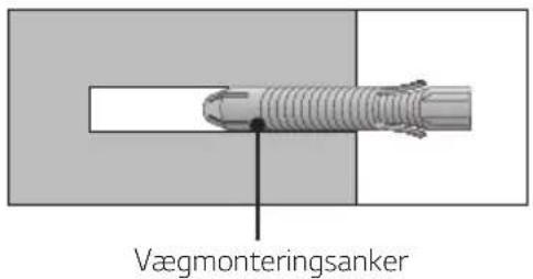 LG GX - (Til montering på en betonvæg) - 2