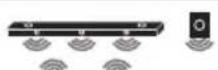 LG GX - Surround sound - 2