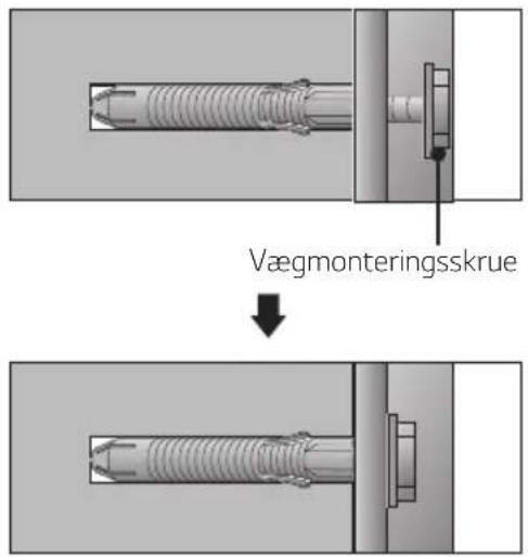 LG GX - (Til montering på en betonvæg) - 4