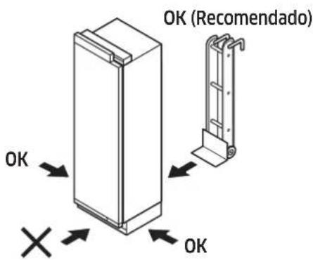 OK (Recomendado) OK OK