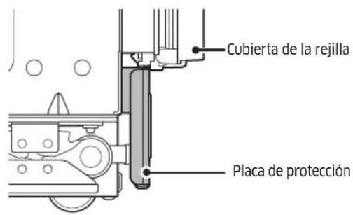 Cubierta de la rejilla Placa de protección