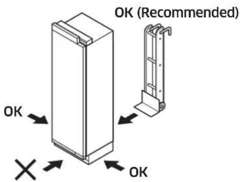 OK (Recommended) OK OK X