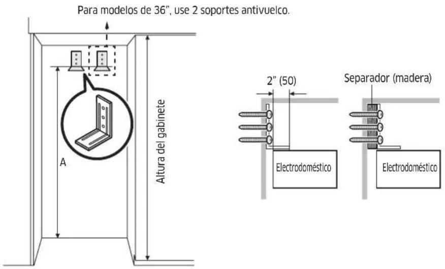 Para modelos de 36", use 2 soportes antivuelco. Altura del gabinete A 2" (50) Separador (madera) Electrodoméstico Electrodoméstico