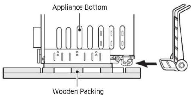 Appliance Bottom Wooden Packing