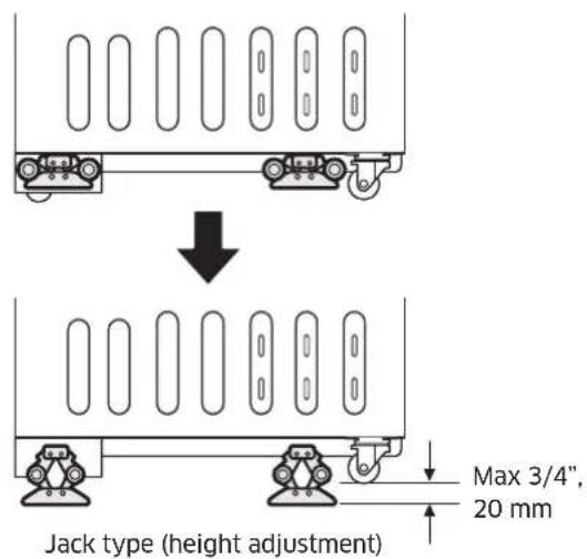 Jack type (height adjustment) Max 3/4", 20 mm