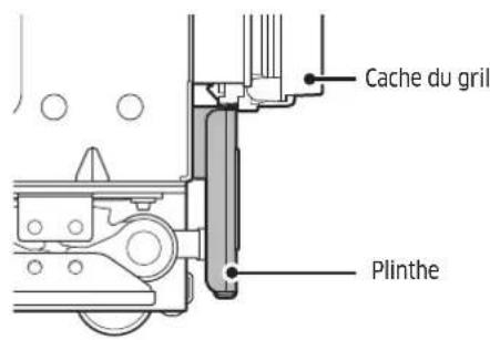 Cache du grill Plinthe