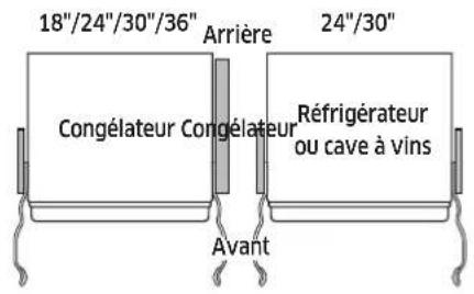18"/24"/30"/36" Arrière 24"/30" Congélateur Congélateur Réfrigérateur ou cave à vins Avant