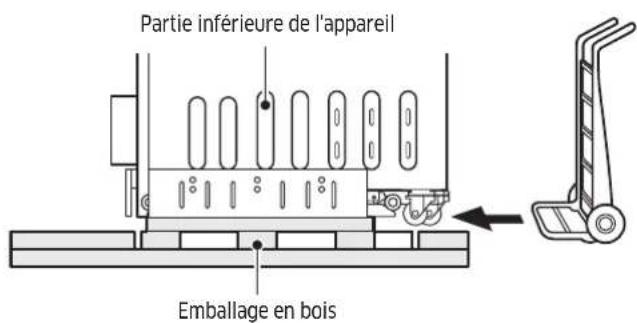 Partie inférieure de l'appareil Emballage en bois