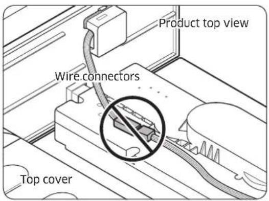 Product top view Wire connectors Top cover