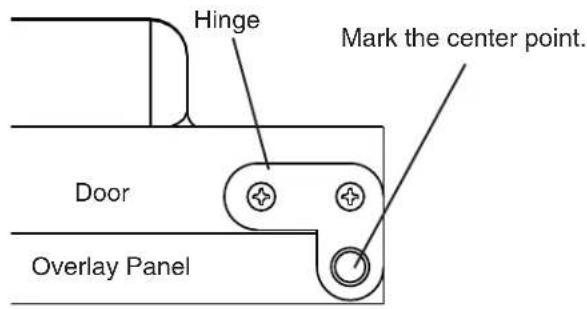 Hinge Mark the center point. Door Overlay Panel