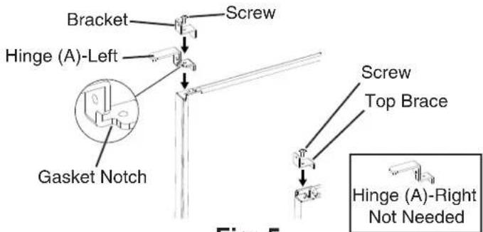 Bracket Screw Hinge (A)-Left Gasket Notch Screw Top Brace Hinge (A)-Right Not Needed