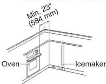 Min. 23" (584 mm) Oven Icemaker