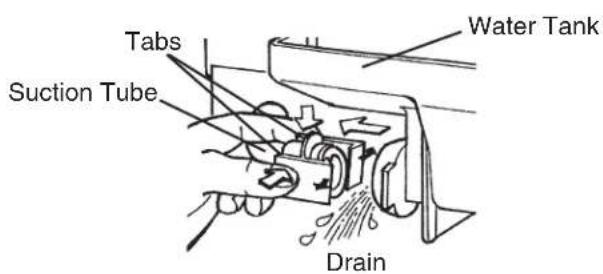 Tabs Suction Tube Water Tank Drain