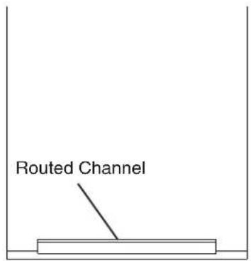 Routed Channel