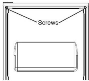 Screws