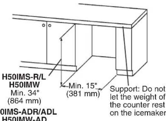 H50IMS-R/L H50IMW Min. 34" (864 mm) 0IMS-ADR/ADL H50IMW-AD Min. 15" (381 mm) Support: Do not let the weight of the counter rest on the icemaker