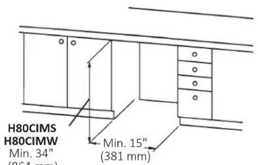 H80CIMS H80CIMW Min. 34" (864 mm) Min. 15" (381 mm)
