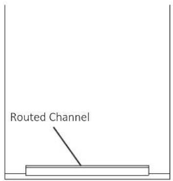 Routed Channel